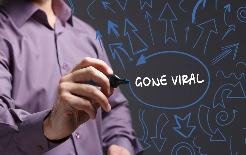viral content marketing